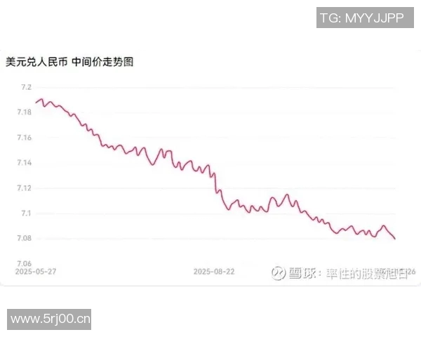 全球股市波动加剧 多国央行政策调整引发市场广泛关注